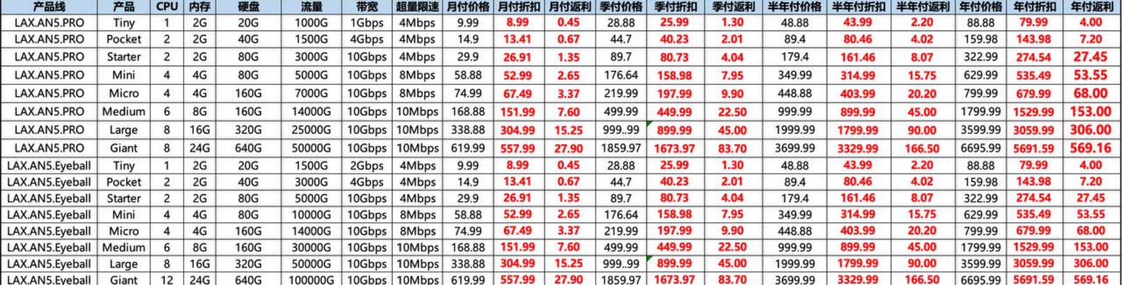 截屏2025-12-22 10.02.54